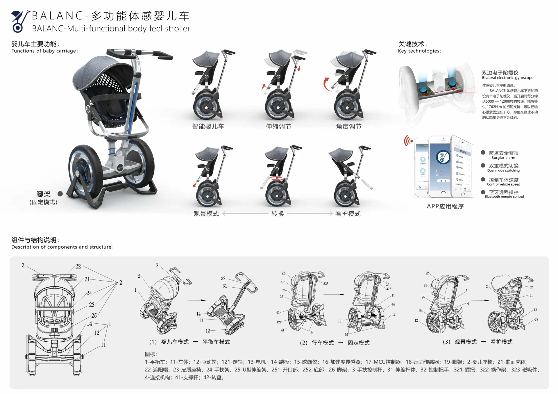 設計包括了拆件機构、轉動模式、平衡科技三大部分。