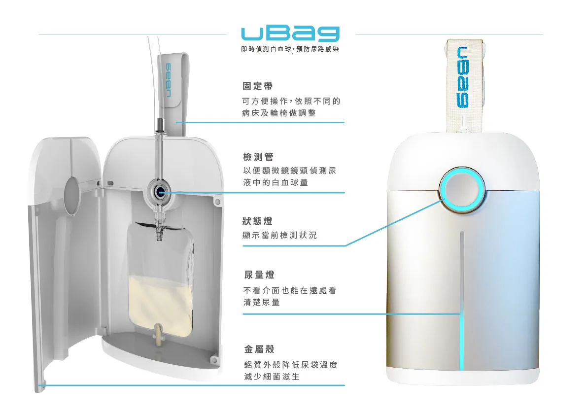 因此我們設計IoT的系統，利用醫療雲的方式來比對尿液裡的白血球的量，當白血球的數量達到醫護人員判定需要預防等級時就立即告知家屬及醫護端，並進行衛教措施，來幫助老年人預防尿路感染以及維護年長者的健康，並節省因尿路感染而造成的醫療花費。