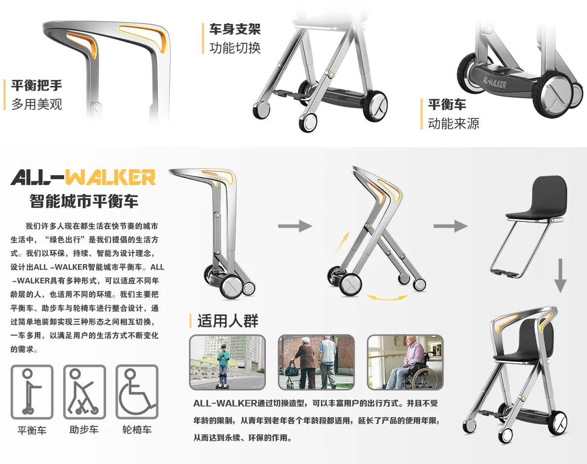 我们许多人现在都生活在快节奏的城市生活中，“绿色出行”是我们提倡的生活方式。我们以环保，持续、智能为设计理念，设计出ALL -WALKER智能城市平衡车。ALL -WALKER具有多种形式，可以适应不同年龄层的人，也适用不同的环境。我们主要把平衡车、助步车与轮椅车进行整合设计，通过简单地装卸实现三种形态之间相互切换，一车多用，以满足用户的生活方式不断变化的需求。