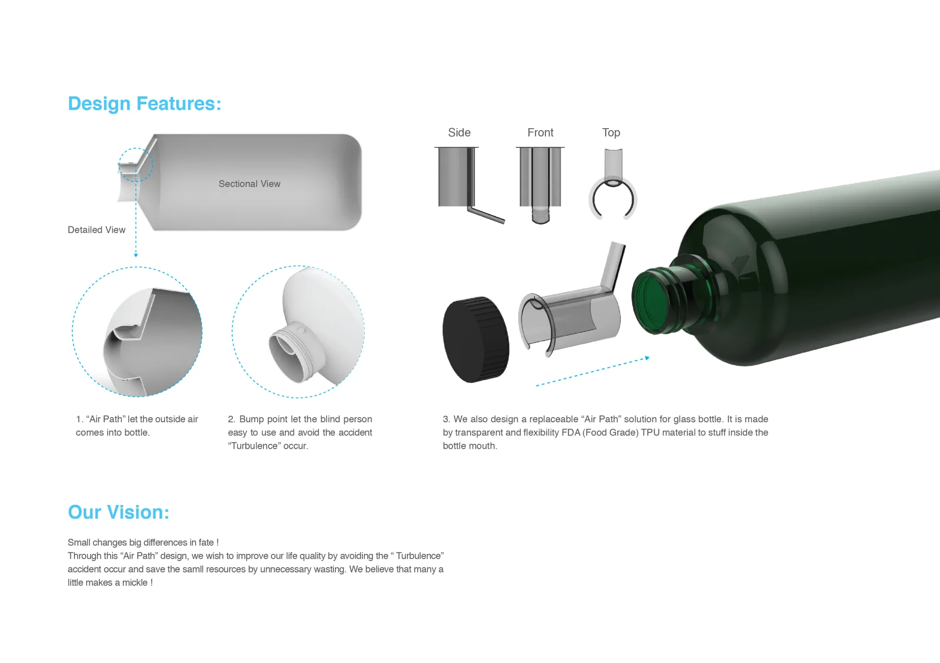  When we’re pouring out the liquids, the liquids only occupy part of the bottle mouth and the air will smoothly through the “Air Path” to enter bottle inside. 