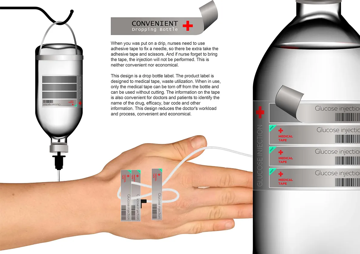 將產品標籤設計成醫用膠帶,廢物利用。使用時,只需要將膠帶從瓶子上撕下來使用即可,無需裁剪。膠帶上的資訊也便於醫生和病人辨認藥品的名字、功效、條碼等資訊。此設計减少了醫生的工作量和流程,便利、節約。