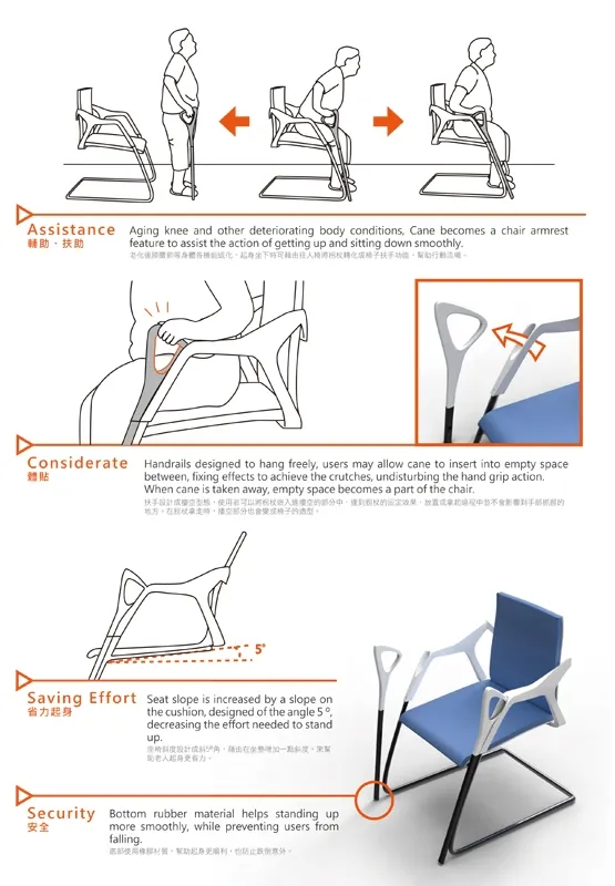讓簡單摟空的設計，達到輔助與置放的功能，幫助高齡者起身坐下更流暢、方便。