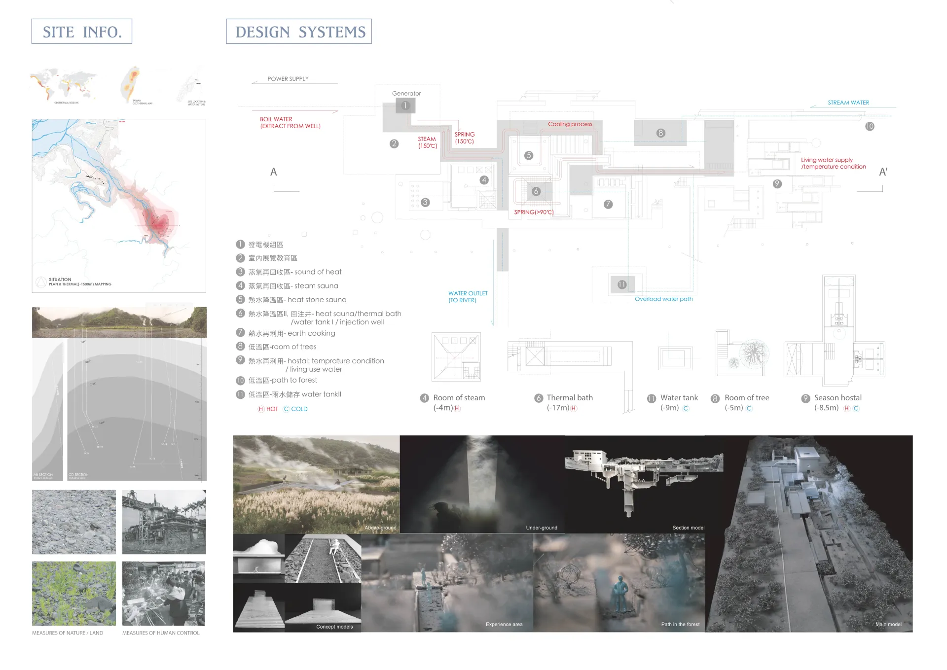 位於宜蘭西南方的清水地熱，是宜蘭重要的地熱能源開採地，在此，沸騰的地下水來到地表，只要二十五分鐘;而雨水自然的滲透到相同深度，則要花費二十年。