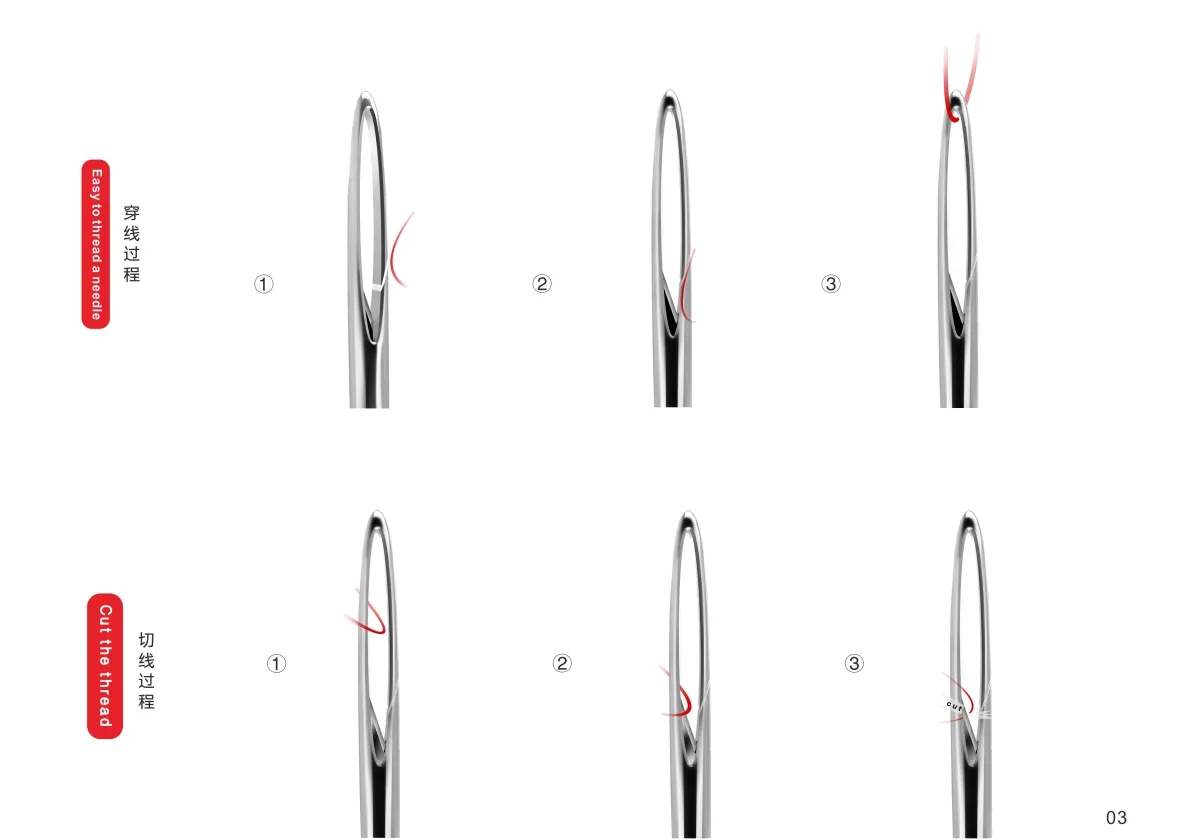 这个设计更好地帮助他们解决了线难穿与切断线麻烦的问题，只需把线穿过针壁的斜口即可，简单明了。