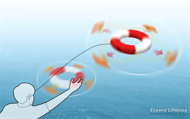 展開後四邊的握把不僅能增加救援人數