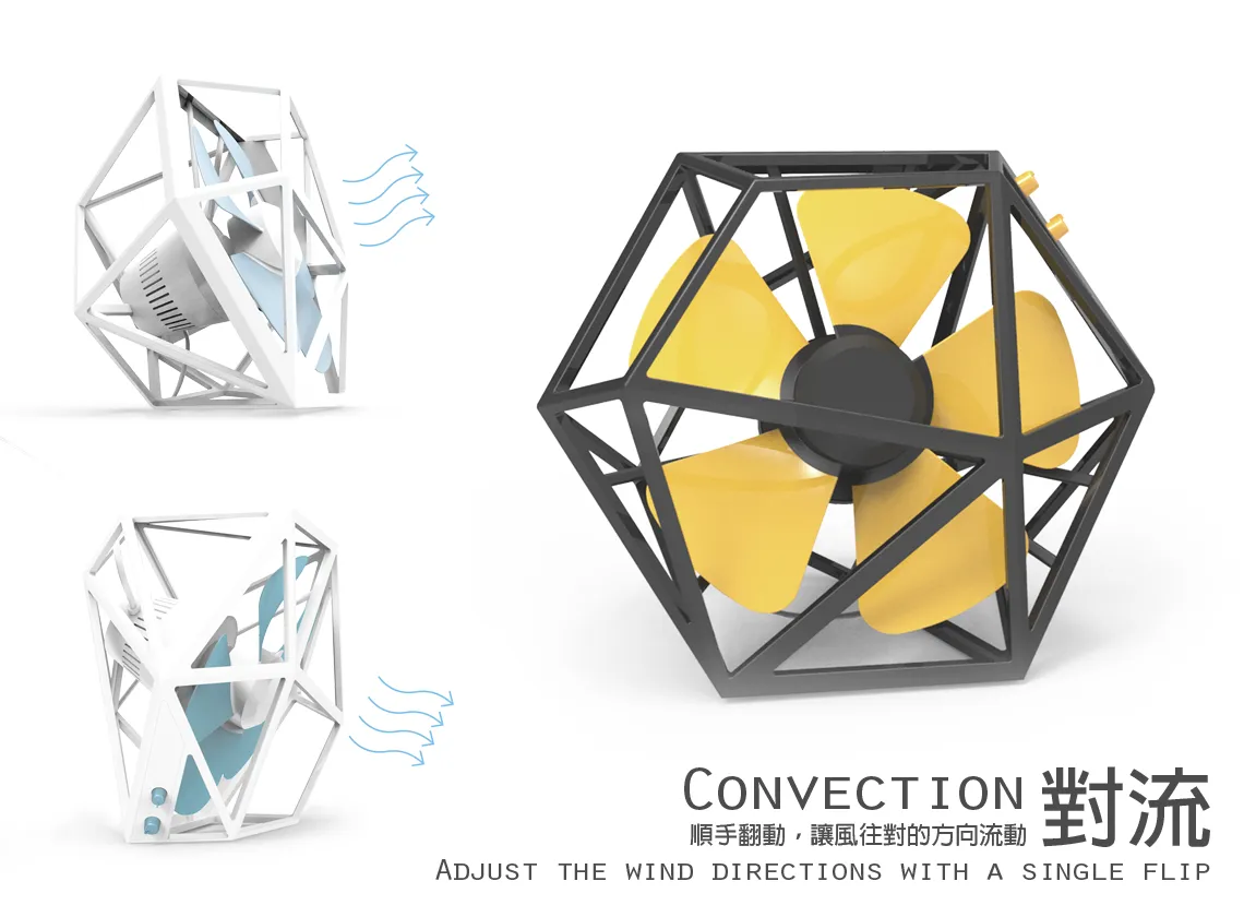 產品外型沒有固定的上下左右， 像一個活動的雕塑品， 可以一直改變看到不同的角度變化， 甚至是ㄧ些特殊的風向。 也可以一直是靜止的，固定的角度， 固定的風向。