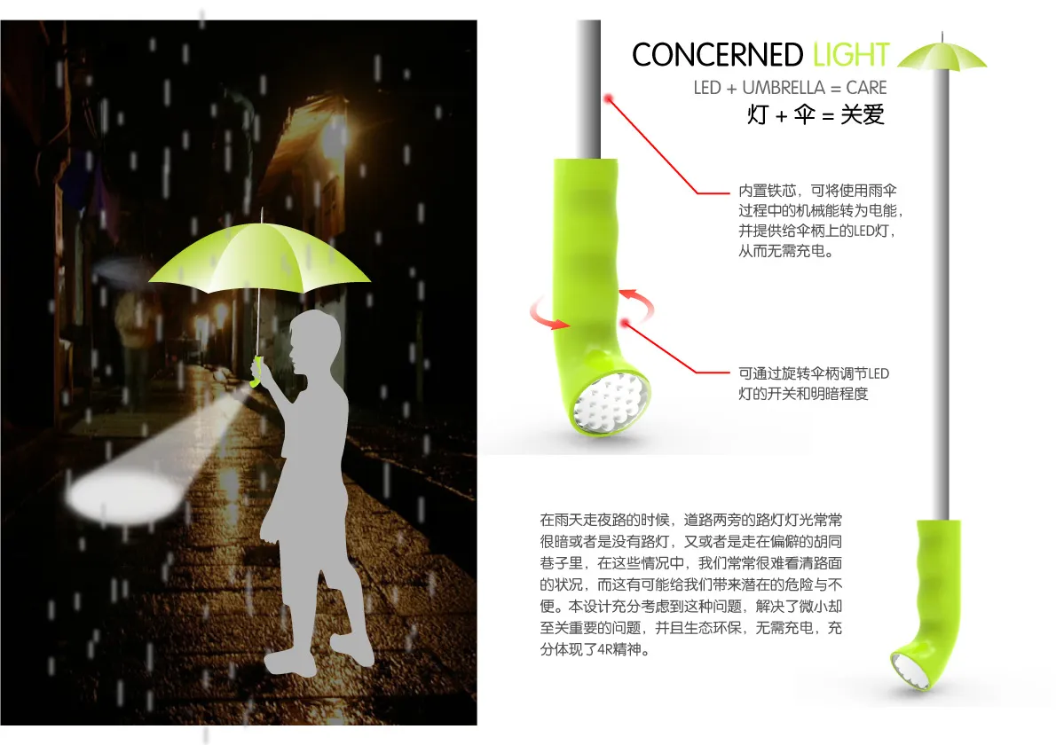 CONCERNED-LIGHT CONCERNED-LIGHT