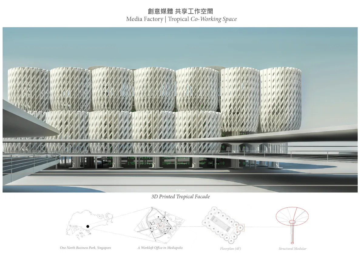 Media Factory | Tropical Co-Working Space 創意媒體共享工作空間