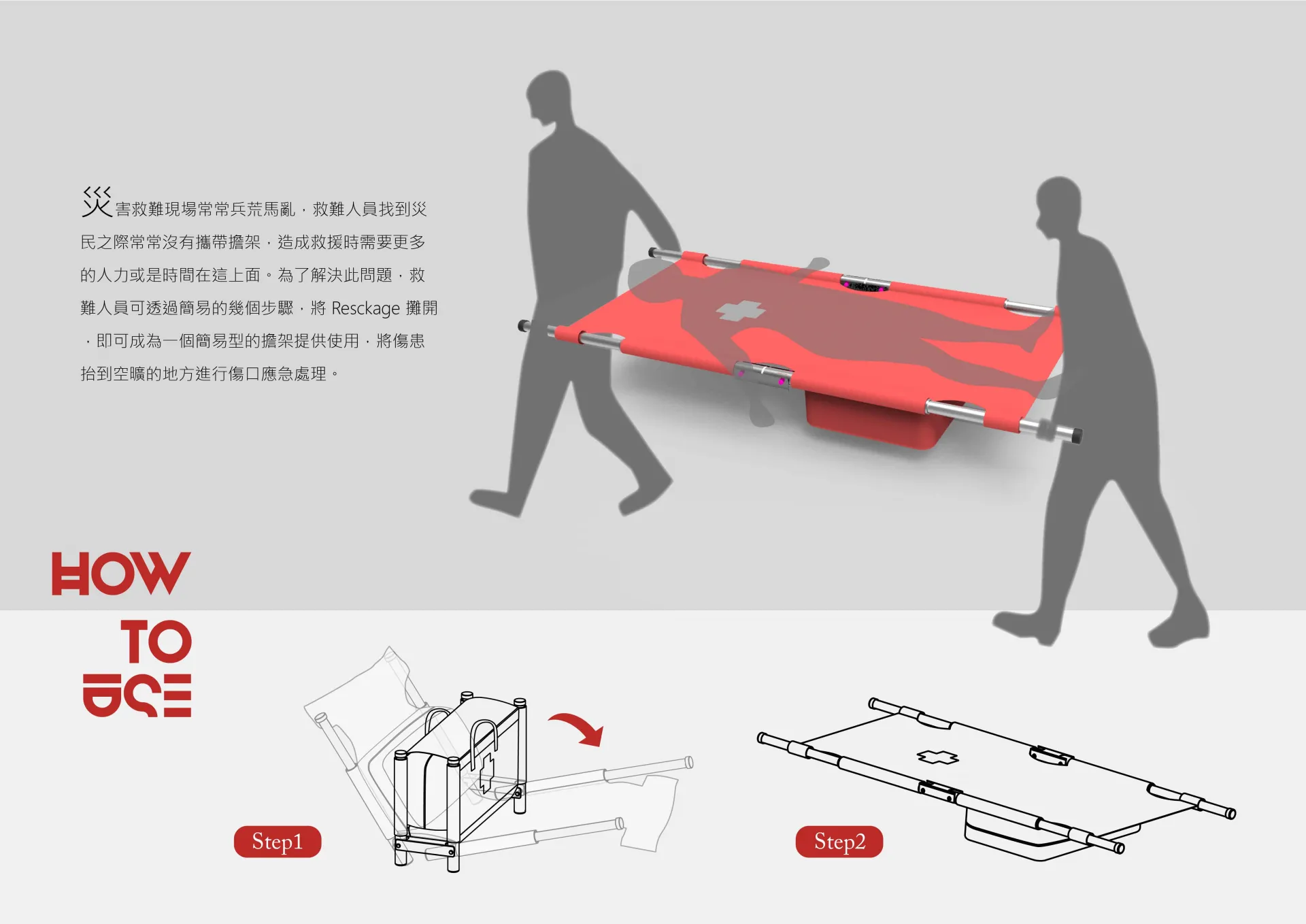 當災害發生時,救難醫護人員第一時間必須趕往現場做救災動作,這時除了急救的藥物以及補給品之外,協助受傷災民離開災害現場的擔架也是不可或缺的,但往往因體積較大無法大量提供。