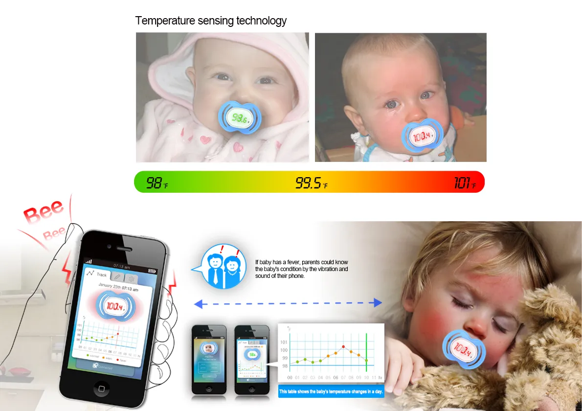 將奶嘴與溫度計做結合，讓父母從奶嘴就可以知道小朋友的體溫，容易察覺小孩是否有發燒，另外也結合App，當父母不在身邊時，假如小朋友體溫有異狀也會用警示聲響提醒父母，同時App也會記錄長時間體溫的變化。