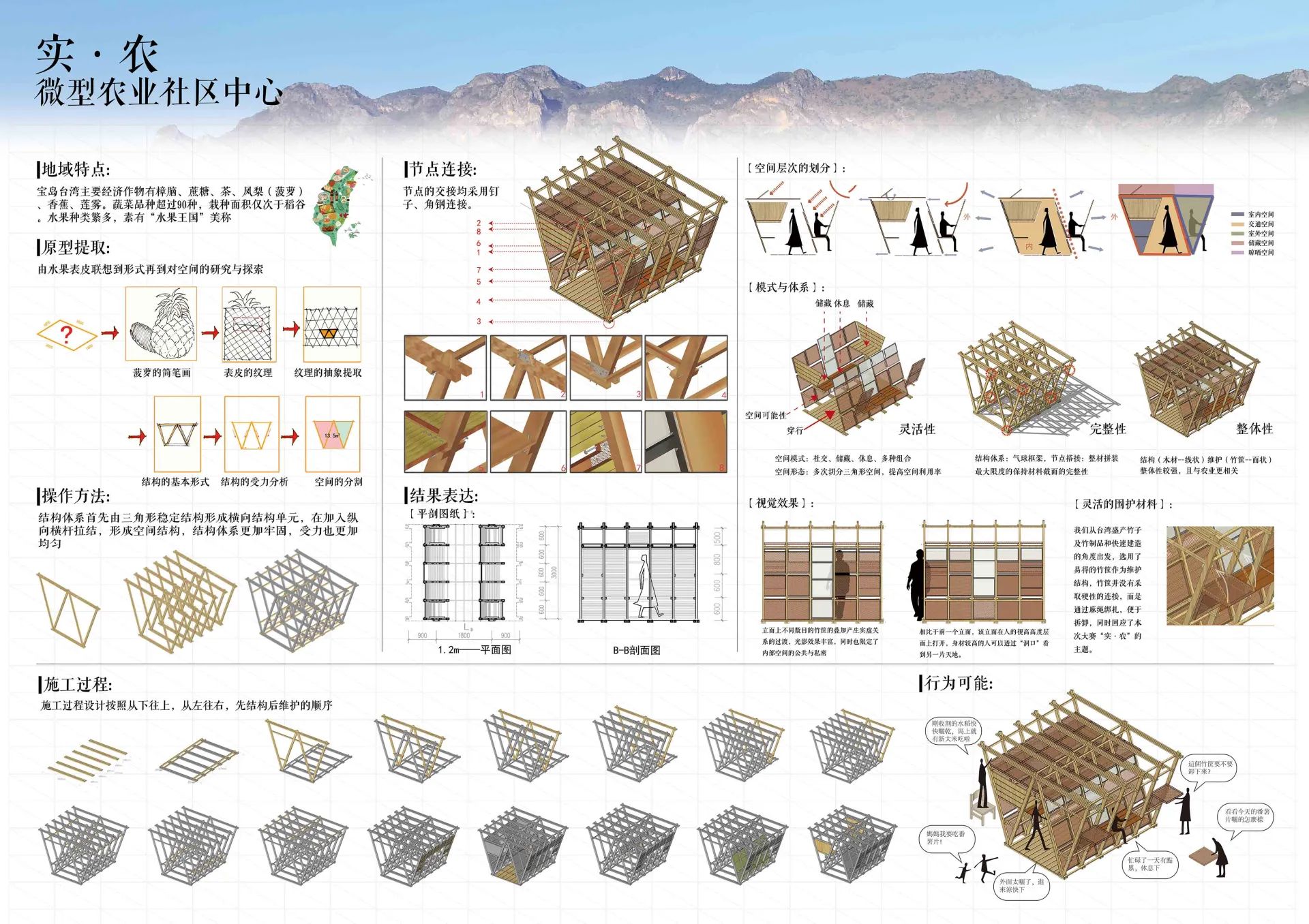 设计出发点是考虑到农民耕作的不易，塑造更好的农田休息、交流、储存的微型农业社区中心。从农业出发，联想到台湾的水果特产凤梨，以凤梨表皮文理平行四边形，加斜线构建设计出木构件合理的受力基本单元，加以重复和纵向连接形成完整的空间结构，使得受力更加均匀。