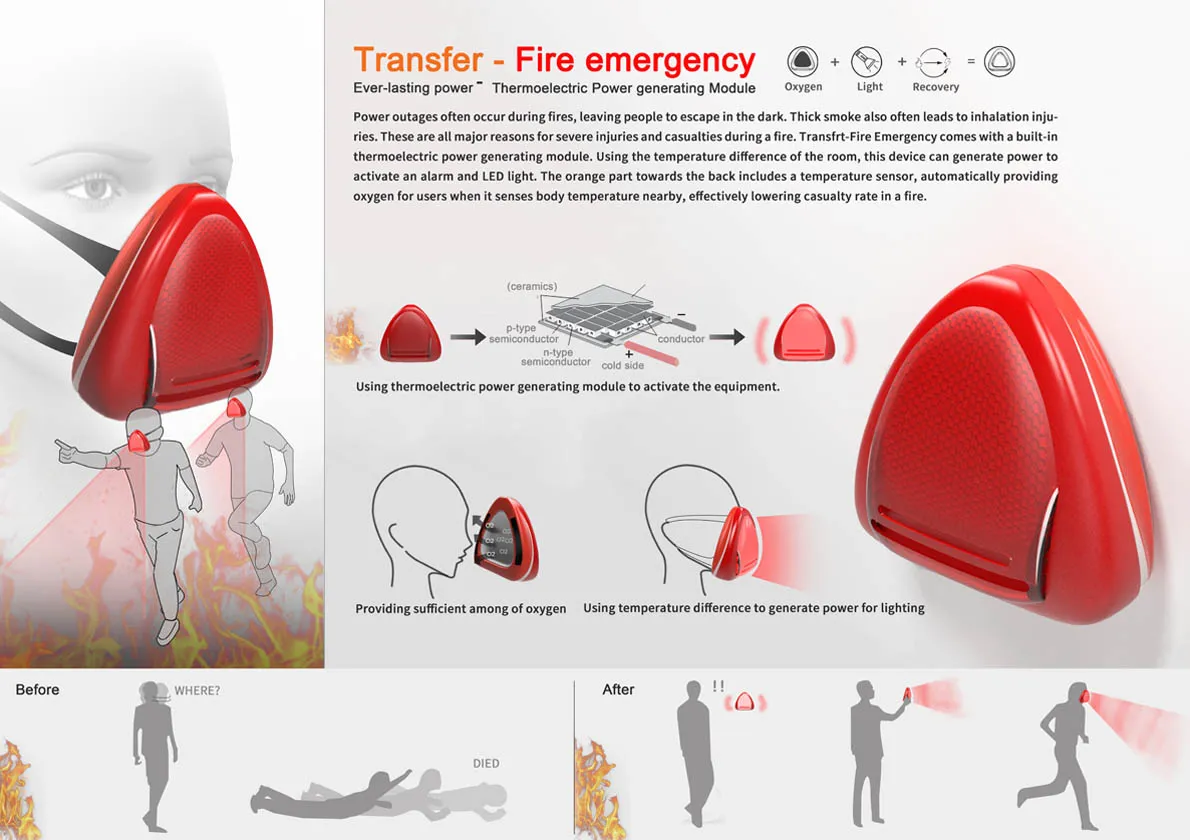 Transfrt-Fire emergency