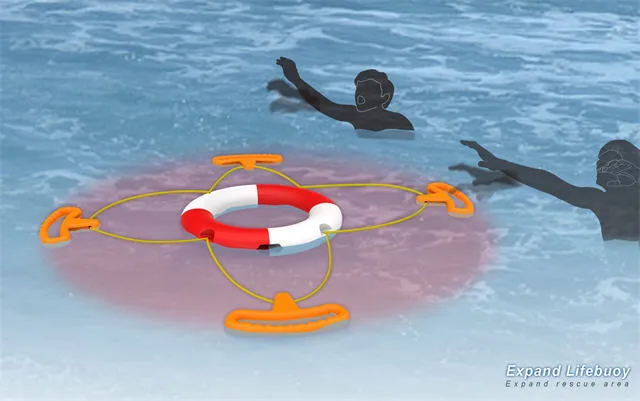 Expand Lifebuoy可以擴大救援面積，在救生員拋出後，救生圈四邊握把會因為旋轉張力而展開