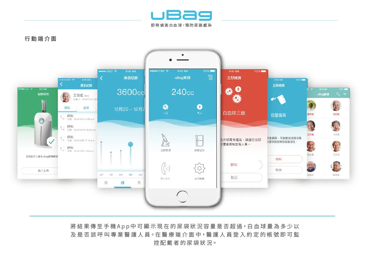 尿路感染(UTI)是長照機構最常見的感染症高達50%，許多需要長期照顧的年長者大多有使用長期滯留導尿管，在使用的期間因著老年人的抵抗力較低使他們不定時的會有尿路感染的問題，更嚴重甚至會引發敗血症，導致年長者死亡。