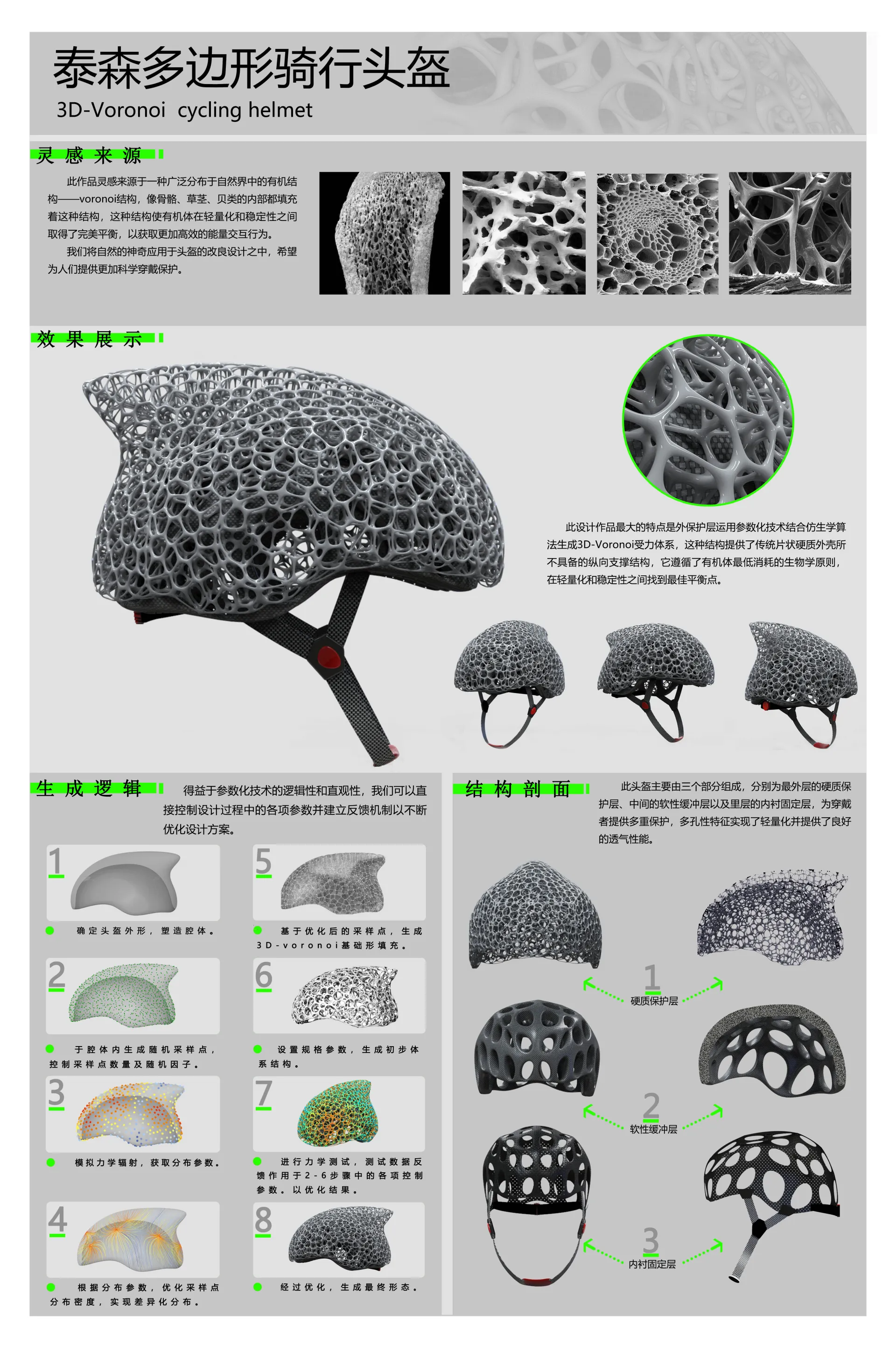 個頭盔的最大的特點就是運用參數化技術結合仿生學生成了外層的受力體系,與傳統片狀保護外殼的不同之處在於它是壹個完整的仿生學三維受力體系,當受到外力沖擊時它可以保持更好的穩固性,它的多孔性特征則讓頭盔在安全性和輕量化之間取得完美的平衡點,同時也使頭盔具備了更好的透氣性能和壹個有機的炫酷外形。