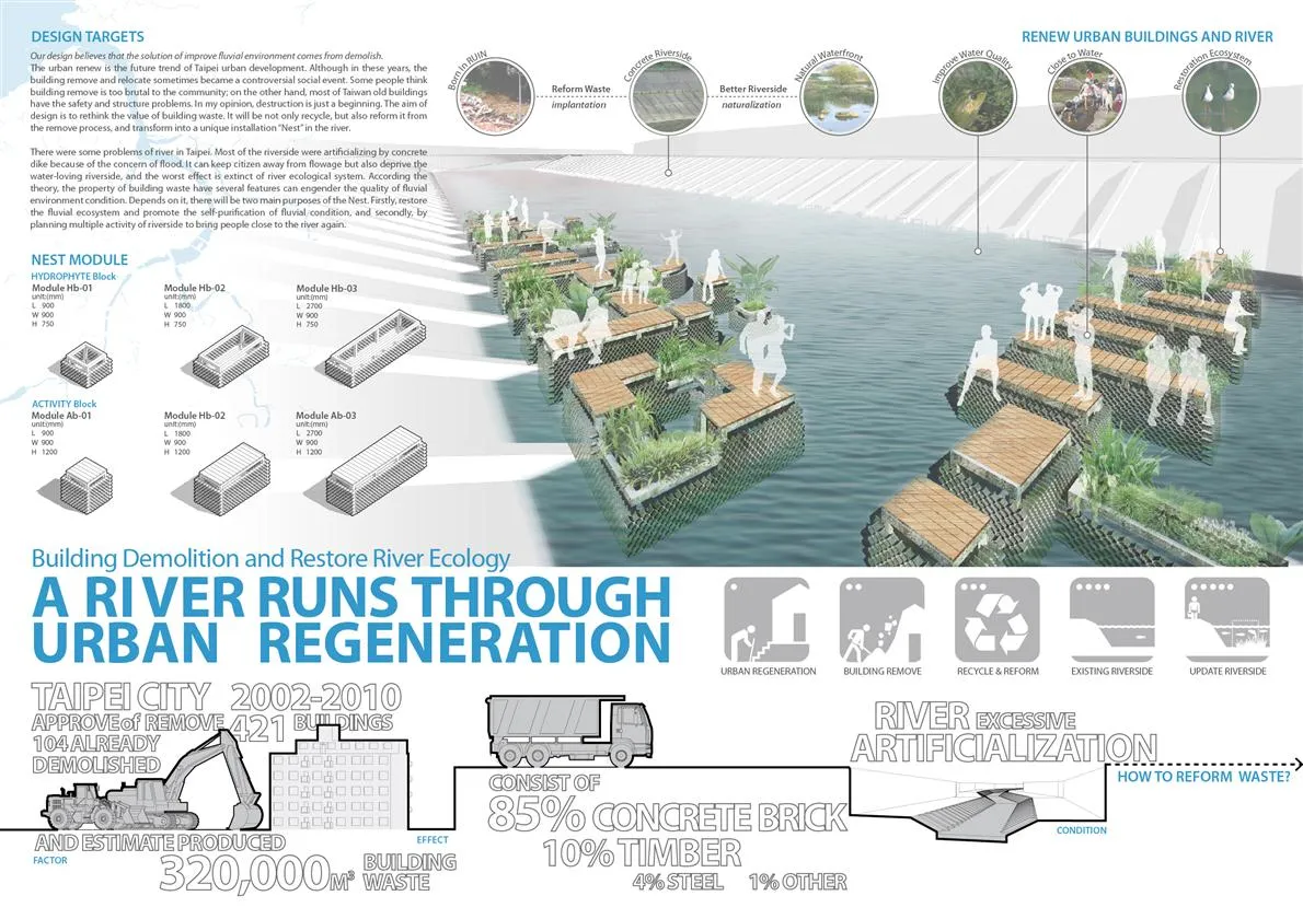 跳房子 - 都更再生水岸家具 A River Runs Through The Urban Regeneration