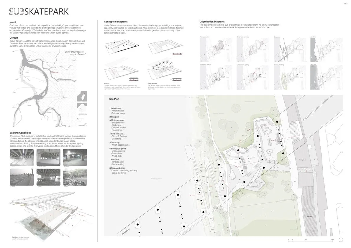 Sub-skatepark