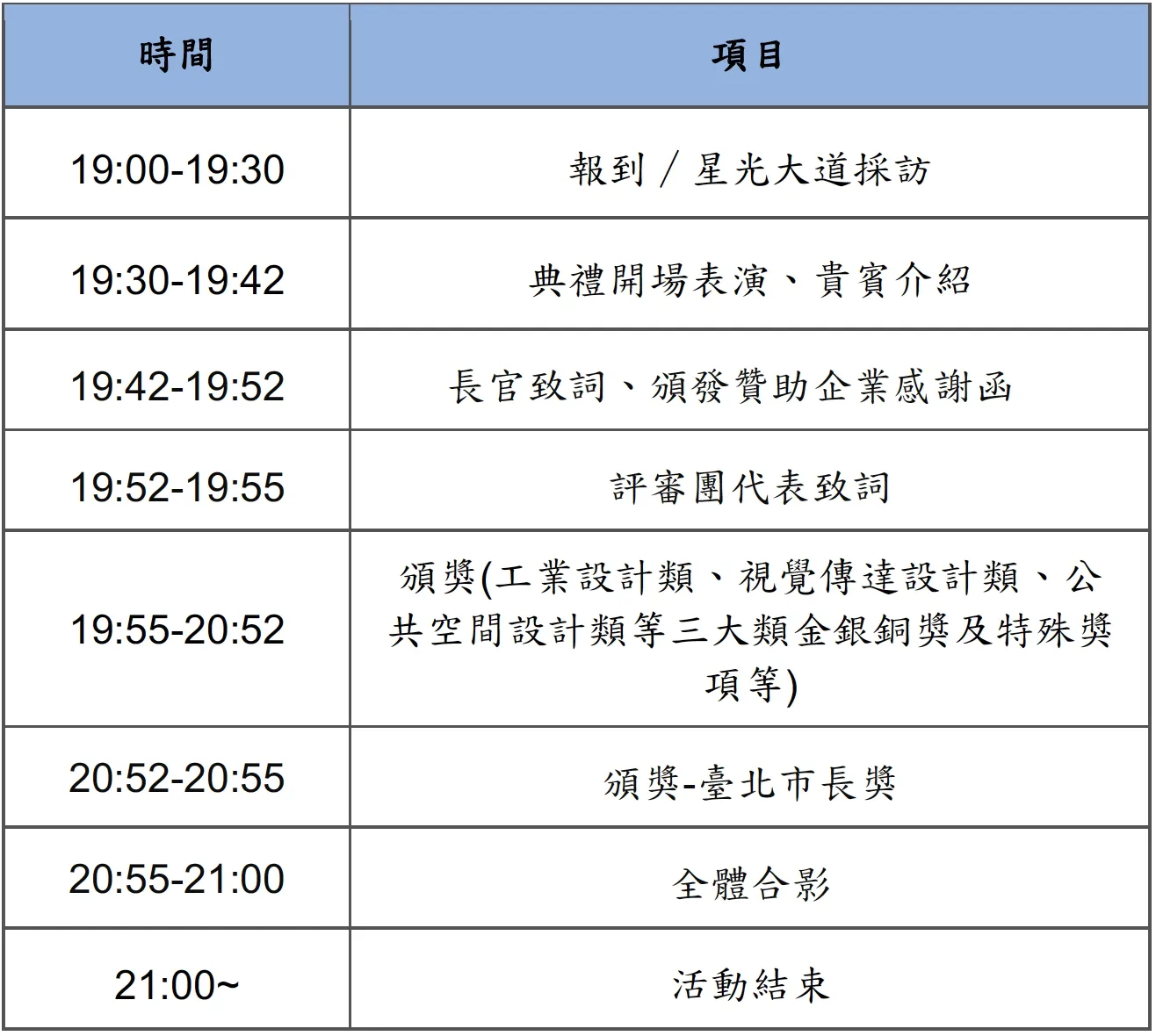 頒獎典禮活動流程表