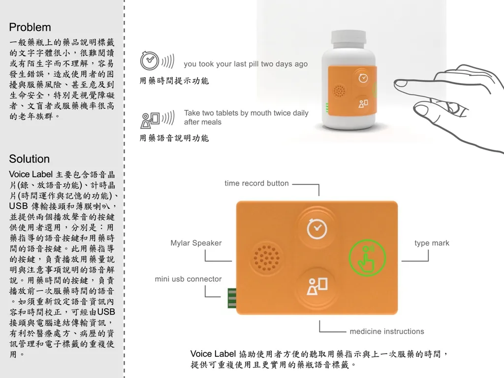 Voice label便利使用者以聽取用藥指示的方式取代閱讀的方式，並可與電腦連結傳輸資訊，有利於醫療處方與病歷的資訊管理和電子標籤的重複使用。