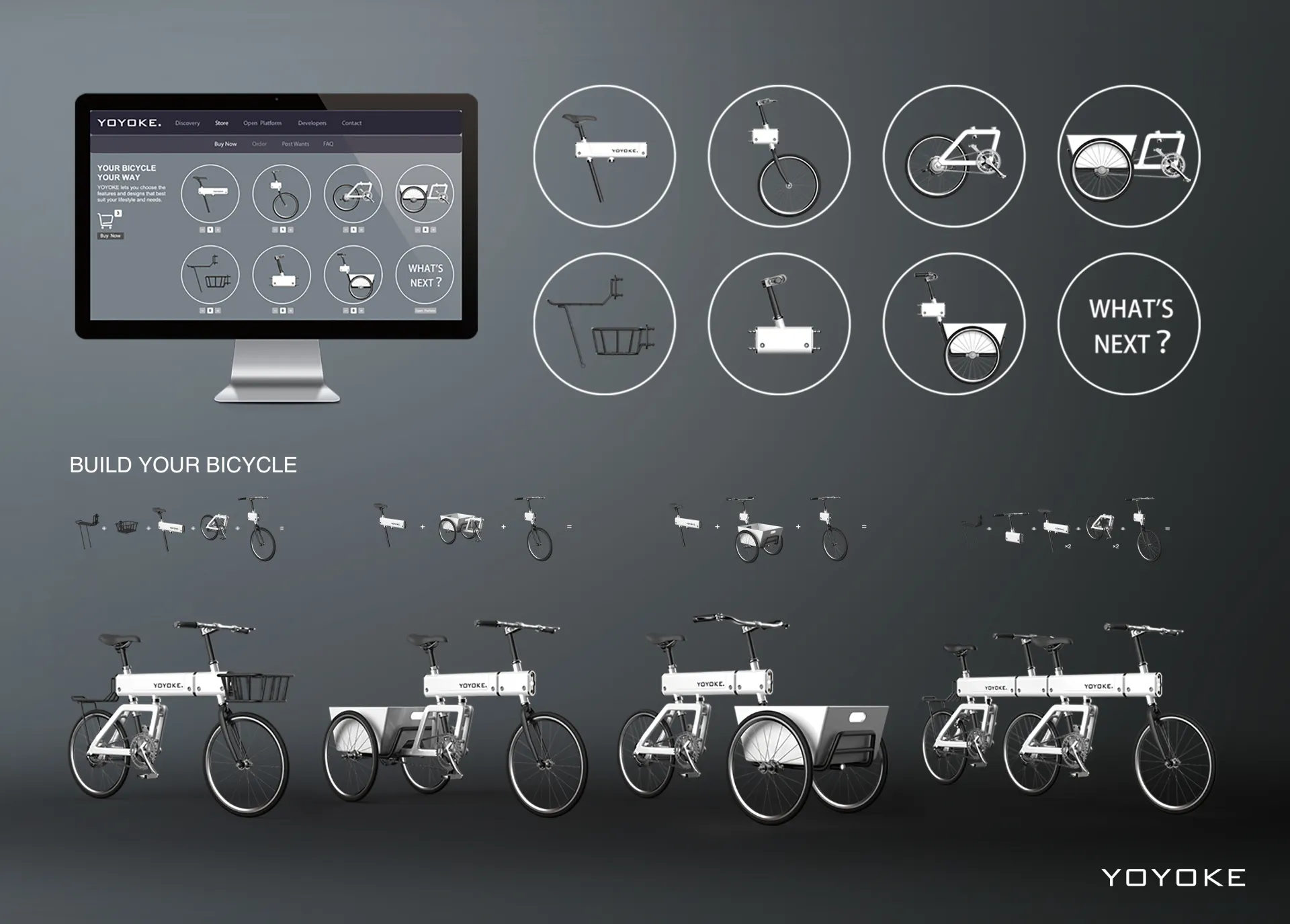 社區內每戶家庭可以在YOYOKE的官網上申請免費使用一輛基礎款的YOYOKE自行車，並且在有需求時可以租賃需要的其他自行車配件，當租賃該配件的費用達到一定數值時可以免費擁有該配件。對於不常使用的配件也可以放在YOYOKE的平臺上供同一個社區的居民以較低的價格租賃使用。 YOYOKE提供了一個可持續使用自行車的體驗，通過網絡平台，使用者可以租賃自行車及各種配件來滿足不同的使用需求，進而減少自行車生產的浪費，鼓勵使用者共享資源。