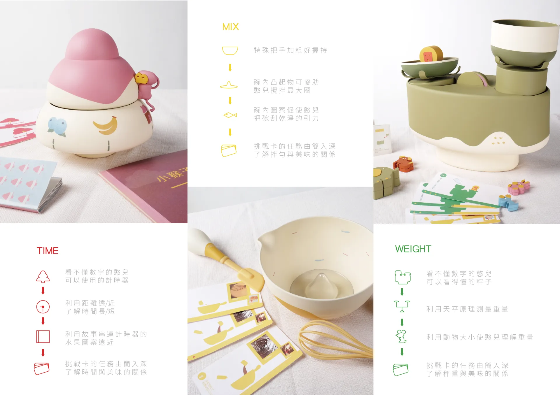 不凡美味實驗所是專門為特殊教育族群設計的教學工具，經過實際調查過程，和喜憨寶寶們相處中發現了他們其實是可以藉由一些特殊方法如視覺引導作為教學，以具有色香味俱全的食物作為教學題材，利用生活化及圖案記憶連結，培養時間、重量、拌勻的認知。