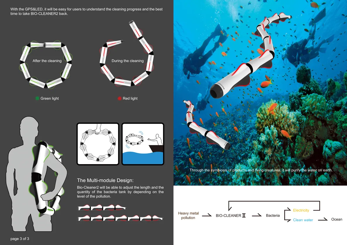 透過此細菌來分解污染源,並利用過程中產生的電力與水持續提供Robot Snake運作的電源,並將乾淨的水排放回海洋中。