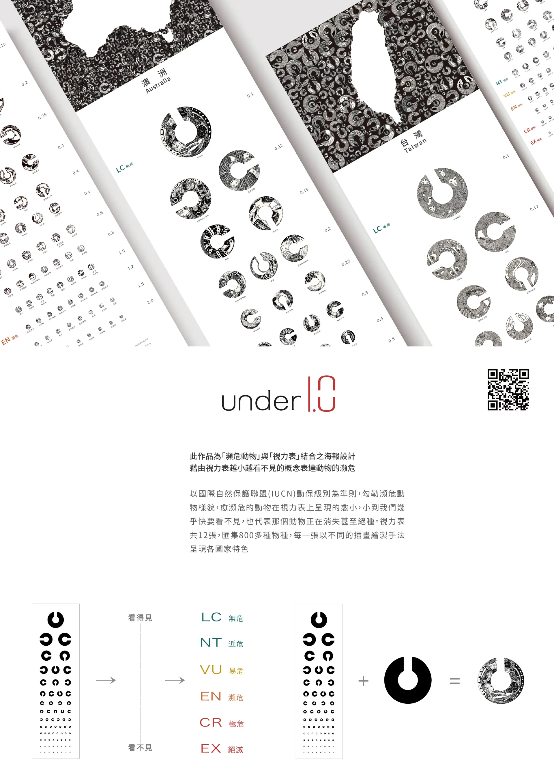 Under 1.0