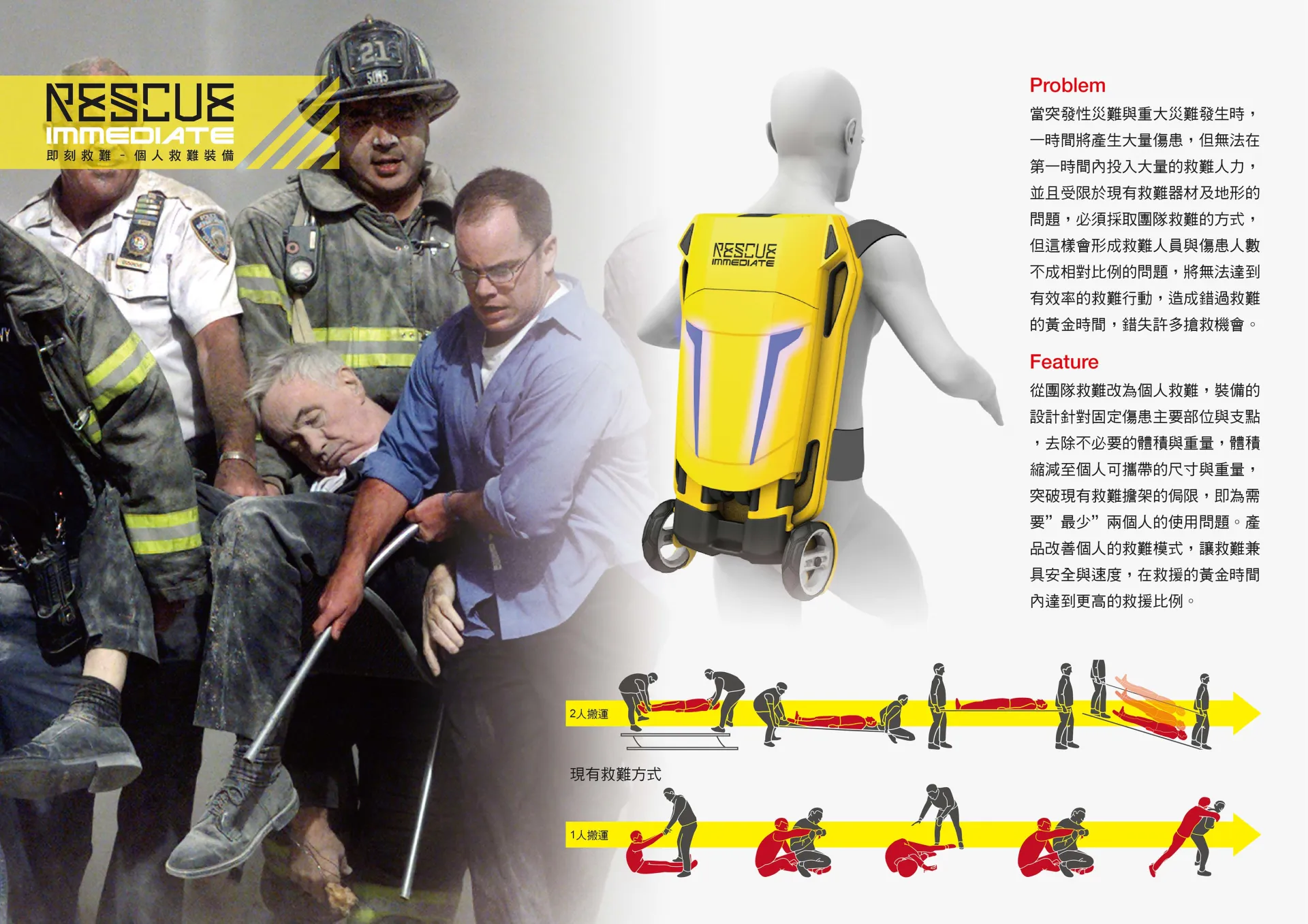 個人救難隊-個人輕便救難器