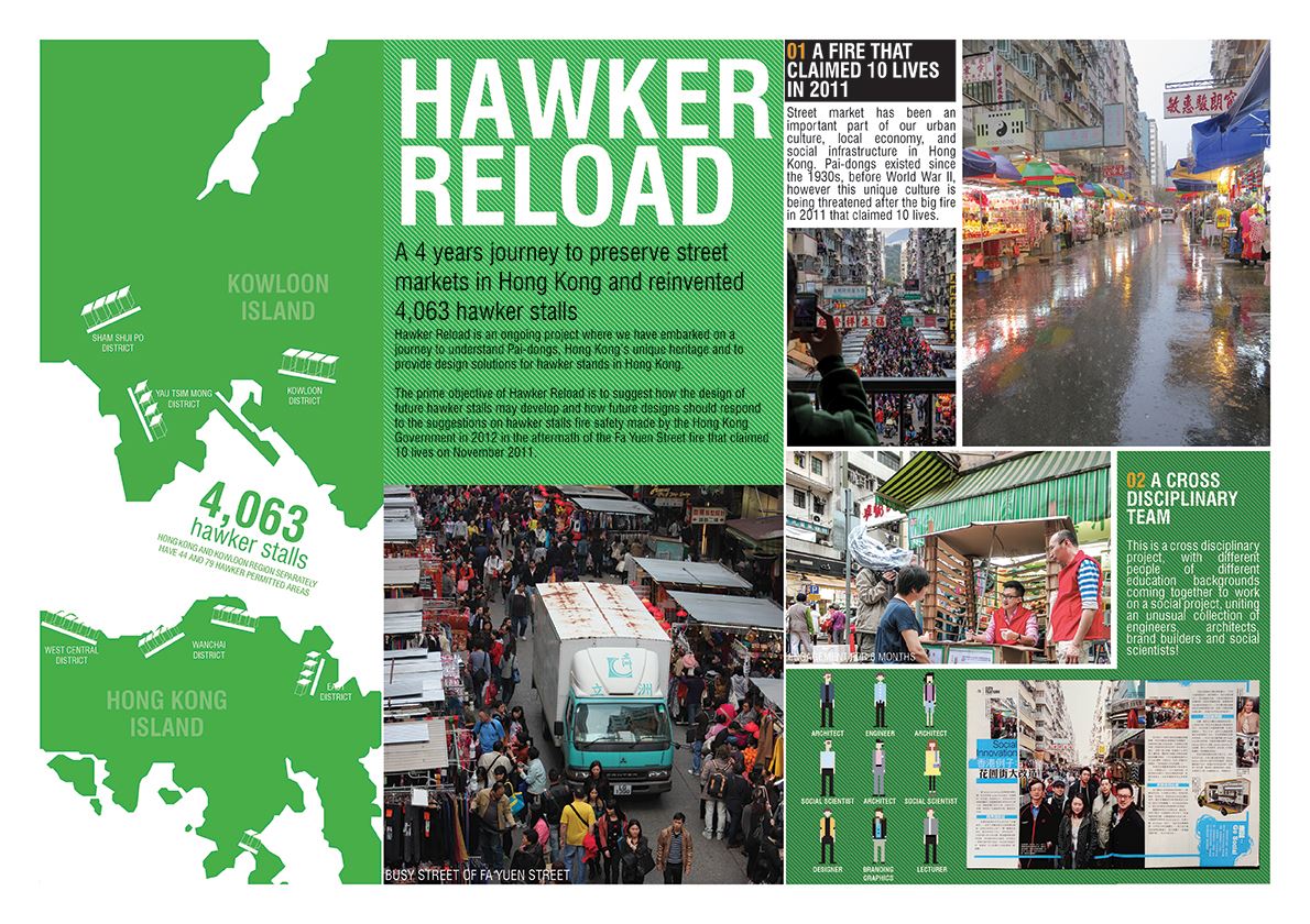 Hawker Reload 排檔創新