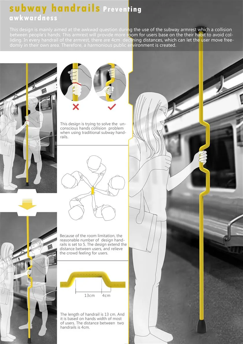 Hand Rails Subway 防止尷尬的地鐵扶手 subway handrails Preventing awkwardness