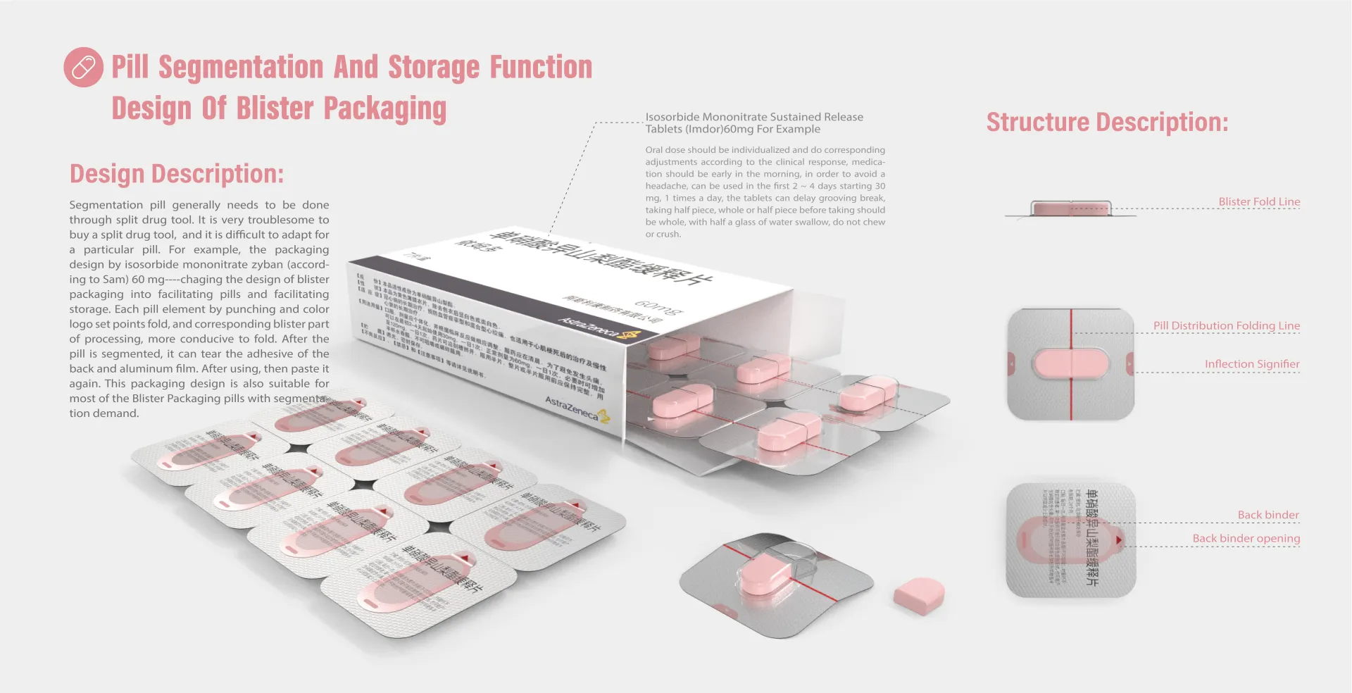 Pill Segmentation And Storage Function Design Of Blister Packaging