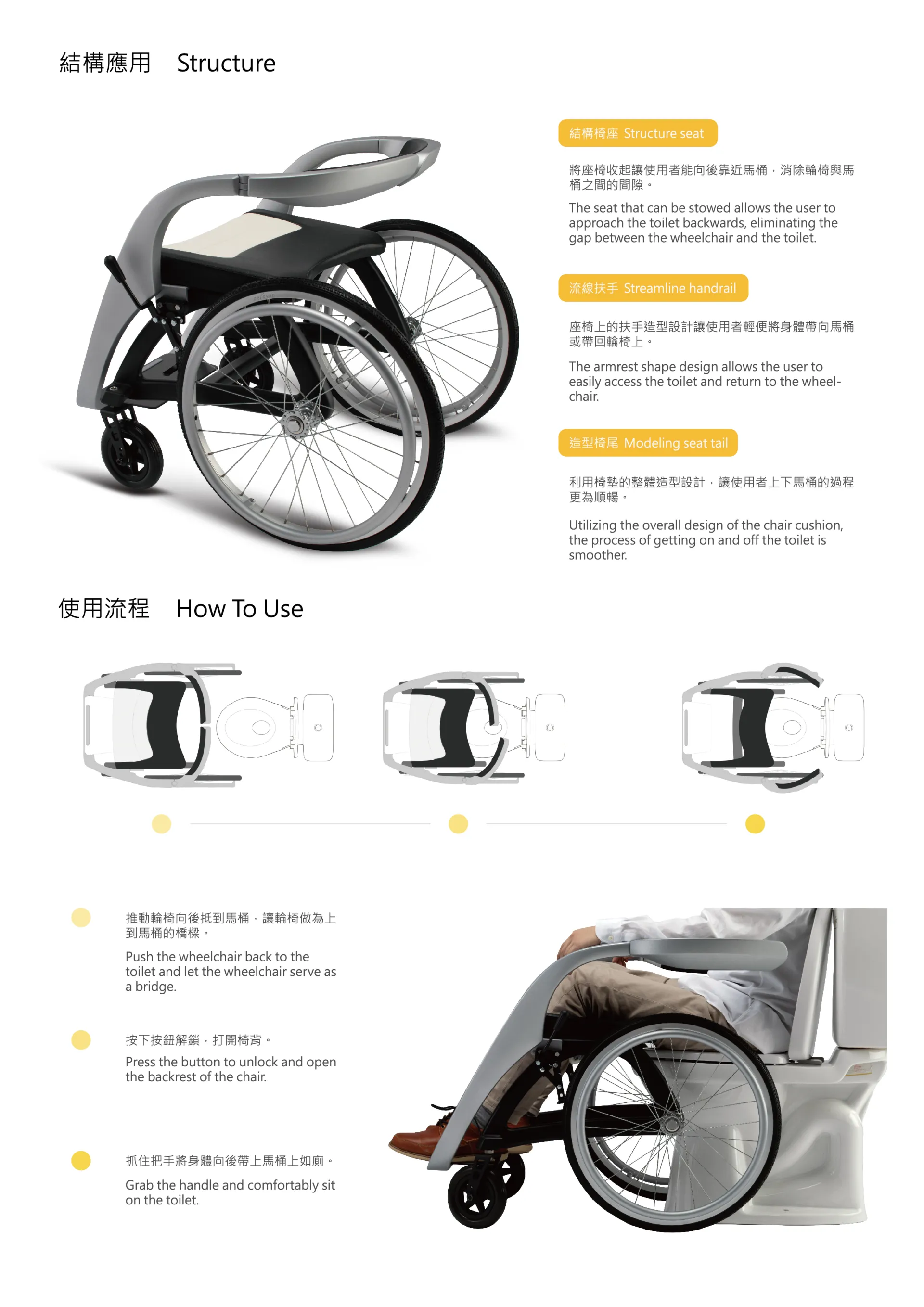 零距離椅的使用流程圖