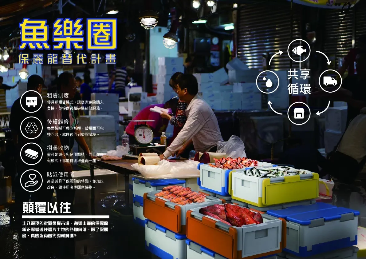 魚樂圈的計劃就是設計一款取代保麗龍的魚貨箱