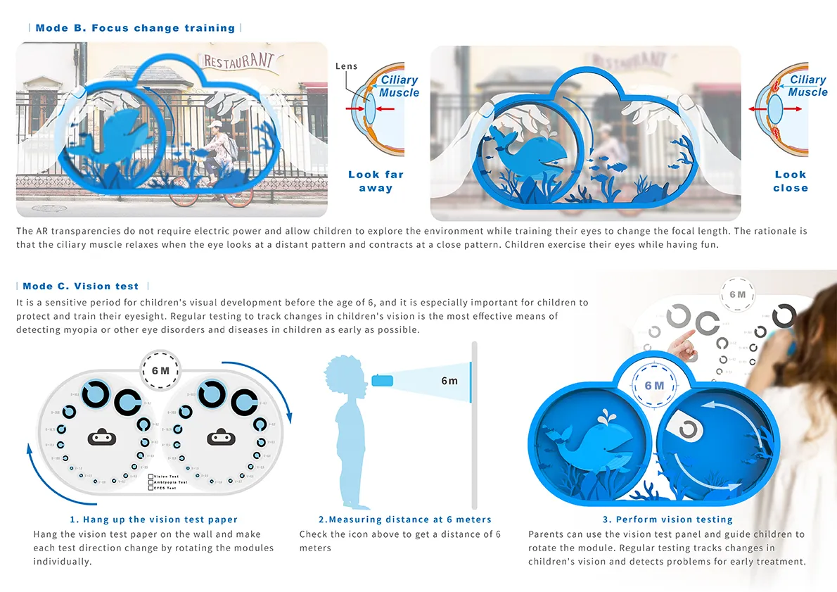 配合視力檢測模塊，將E-YES作為視力檢測器使用，家長可以透過指引牆面的視力檢測板，讓兒童旋轉模塊進行視力檢測，透過定期檢測可追蹤兒童的視力變化