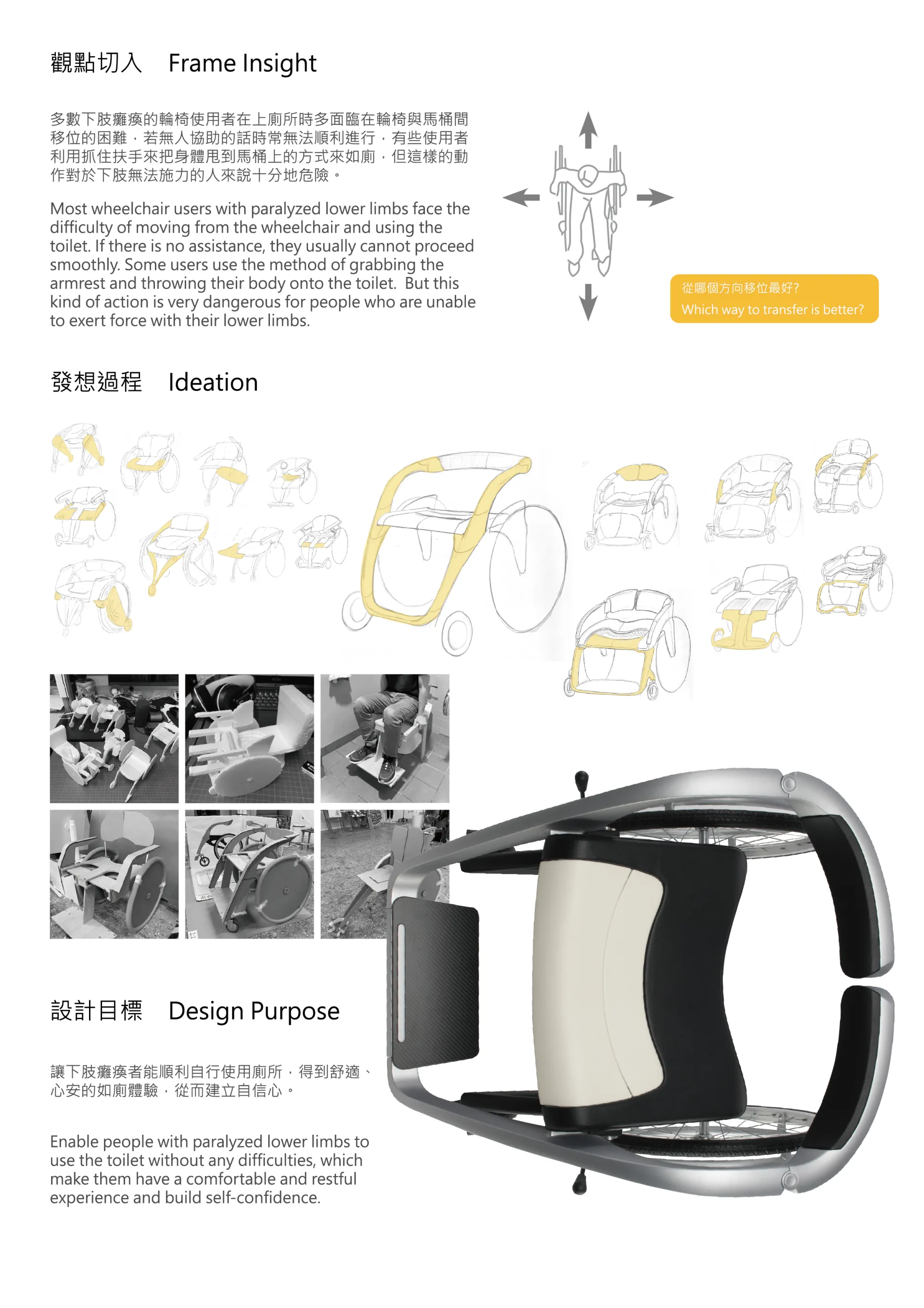 移位的各種狀況中，如廁的移位是其中高危險且十分困難的，而《零距椅》思考的正是如何縮短輪椅與馬桶間的距離