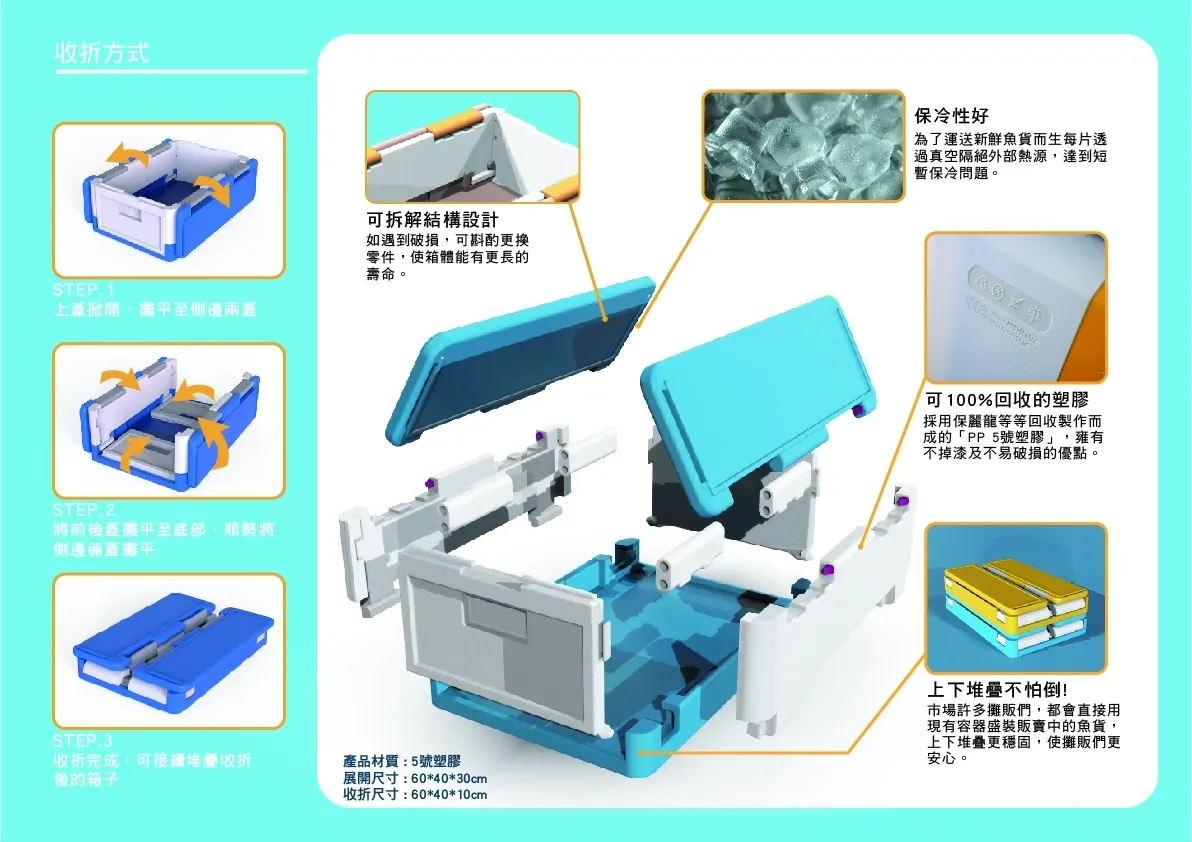 魚貨箱的結構設計圖及組裝說明