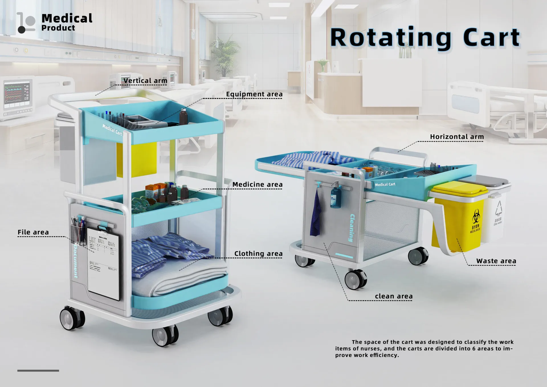 对护士专用的医疗推车进行重新设计，将旋转杆的物理结构运用在推车上，使推车三层储物盒能够旋转至同一高度，节省弯腰拿取下层物品的力气